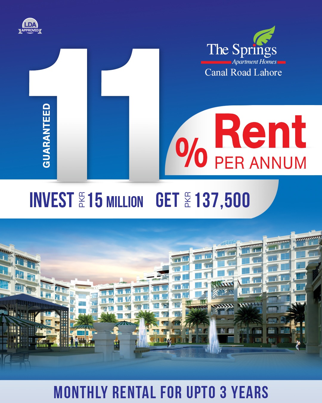 Springs Canal 11% rent per annum in lahore